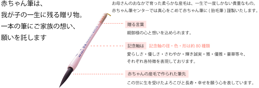 赤ちゃん筆の特徴
